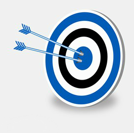 Measurement System Analysis